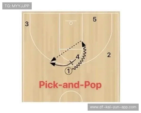 NBA战术趋势（484 ）